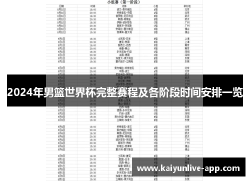 2024年男篮世界杯完整赛程及各阶段时间安排一览