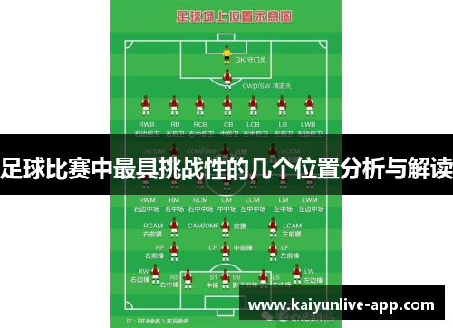 足球比赛中最具挑战性的几个位置分析与解读