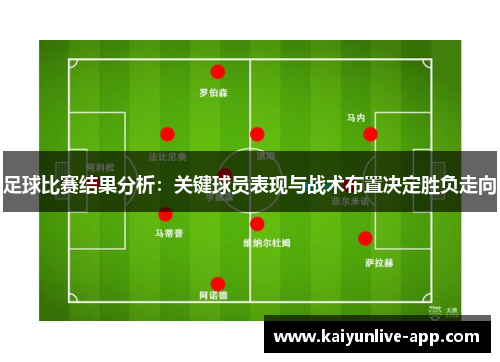 足球比赛结果分析：关键球员表现与战术布置决定胜负走向